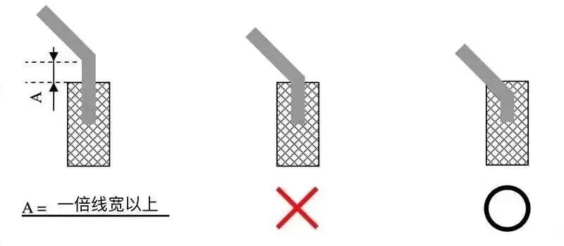【經驗分享】PCB走線角度選擇，到底該不該90°？的圖6