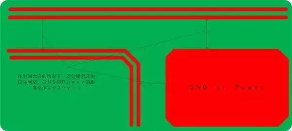 USB接口電路設計常見問題的圖7