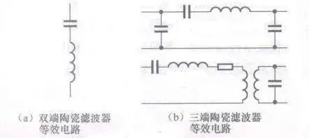 干货 | 常见电子元器件等效电路汇总的图18