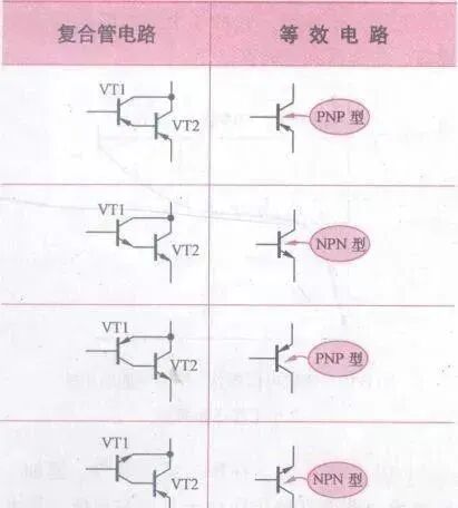 干货 | 常见电子元器件等效电路汇总的图19