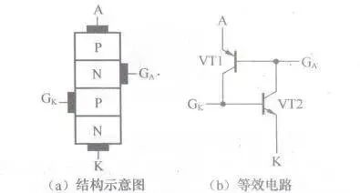 干货 | 常见电子元器件等效电路汇总的图7