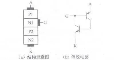 干货 | 常见电子元器件等效电路汇总的图9