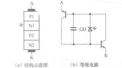 干货 | 常见电子元器件等效电路汇总的图10