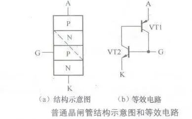 干货 | 常见电子元器件等效电路汇总的图5