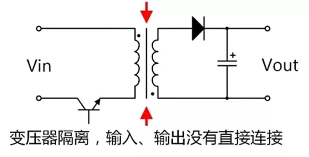 一文搞懂隔離電源和非隔離電源的區別的圖1