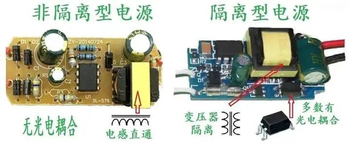 一文搞懂隔離電源和非隔離電源的區別的圖3