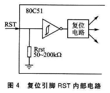 為什么單片機接通電源，要加入一定的延遲時間？的圖4