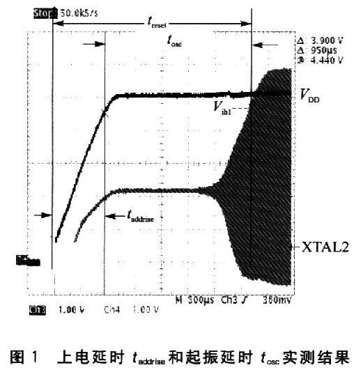 為什么單片機接通電源，要加入一定的延遲時間？的圖1