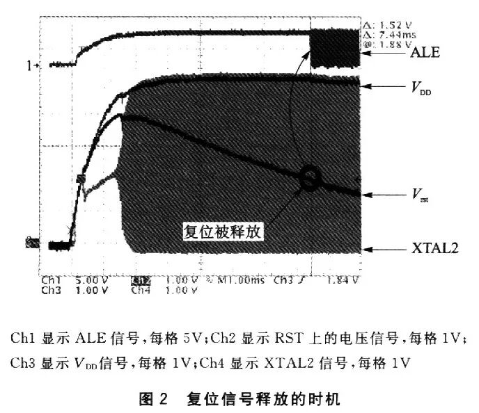 為什么單片機接通電源，要加入一定的延遲時間？的圖2