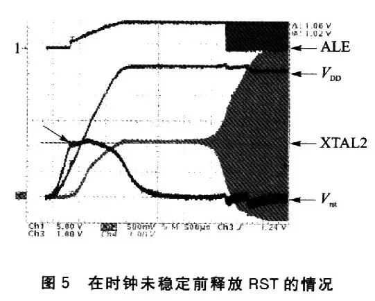為什么單片機接通電源，要加入一定的延遲時間？的圖5