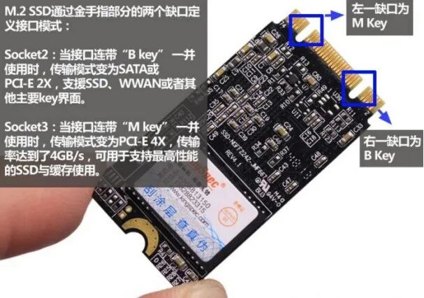 固态硬盘接口详解：SATA、mSATA、M.2、M.2(NVMe)、PCIE的图4