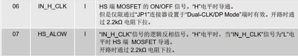 【SiC评测】P02SCT3040KR-EVK-001评估板-驱动电路测试报告的图15