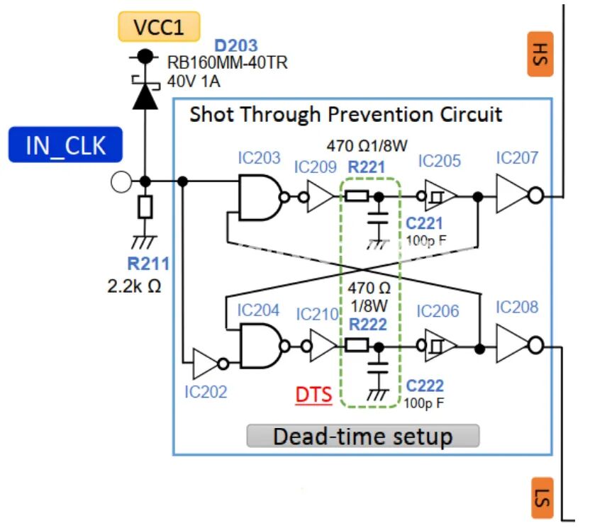 【SiC评测】P02SCT3040KR-EVK-001评估板-驱动电路测试报告的图10