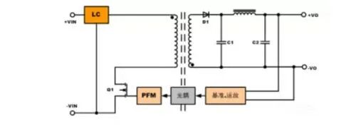 隔离电源和非隔离电源入门必看的图6