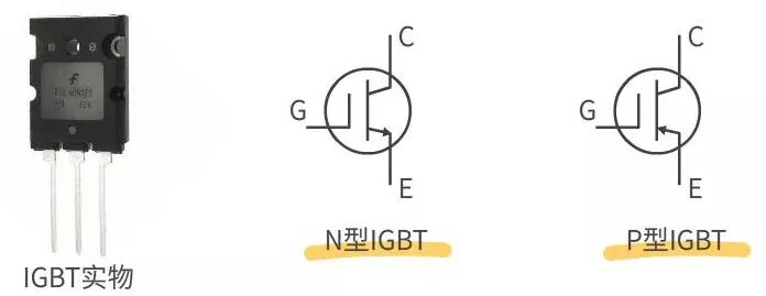 干貨 | 詳解MOS管和IGBT的區(qū)別的圖3