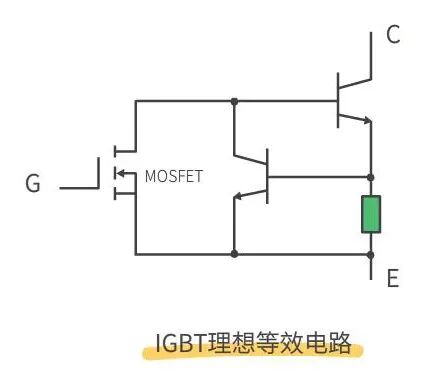 干貨 | 詳解MOS管和IGBT的區(qū)別的圖6