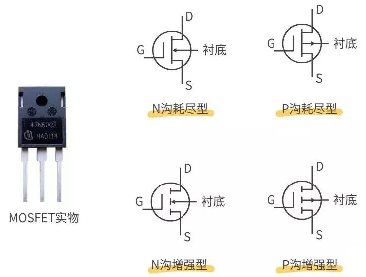 干貨 | 詳解MOS管和IGBT的區(qū)別的圖2