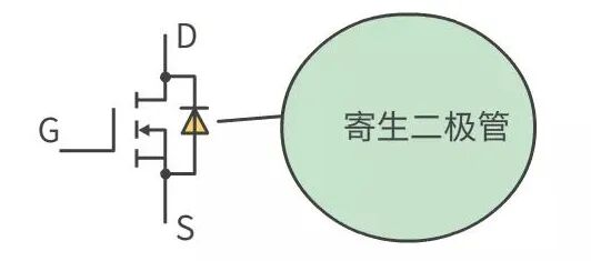干貨 | 詳解MOS管和IGBT的區(qū)別的圖4