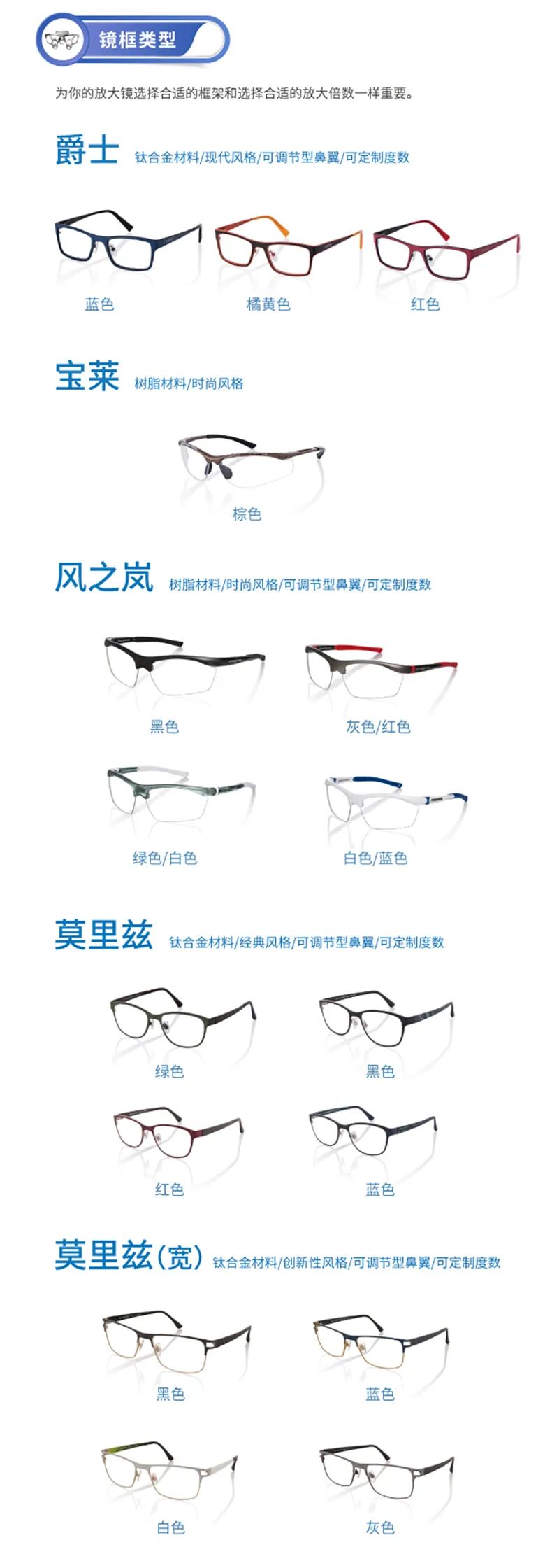 医用头灯国外怎么买【新品上市】全球先进技术定制款医用棱镜式放大镜、蝴蝶无影头灯_https://www.jmylbn.com_新闻资讯_第9张