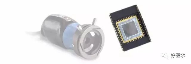 关节镜配套哪些关节镜技术速成诀窍_https://www.jmylbn.com_新闻资讯_第24张