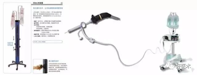 关节镜配套哪些关节镜技术速成诀窍_https://www.jmylbn.com_新闻资讯_第36张