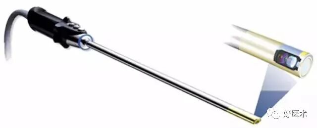 关节镜配套哪些关节镜技术速成诀窍_https://www.jmylbn.com_新闻资讯_第7张