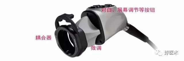 关节镜配套哪些关节镜技术速成诀窍_https://www.jmylbn.com_新闻资讯_第23张