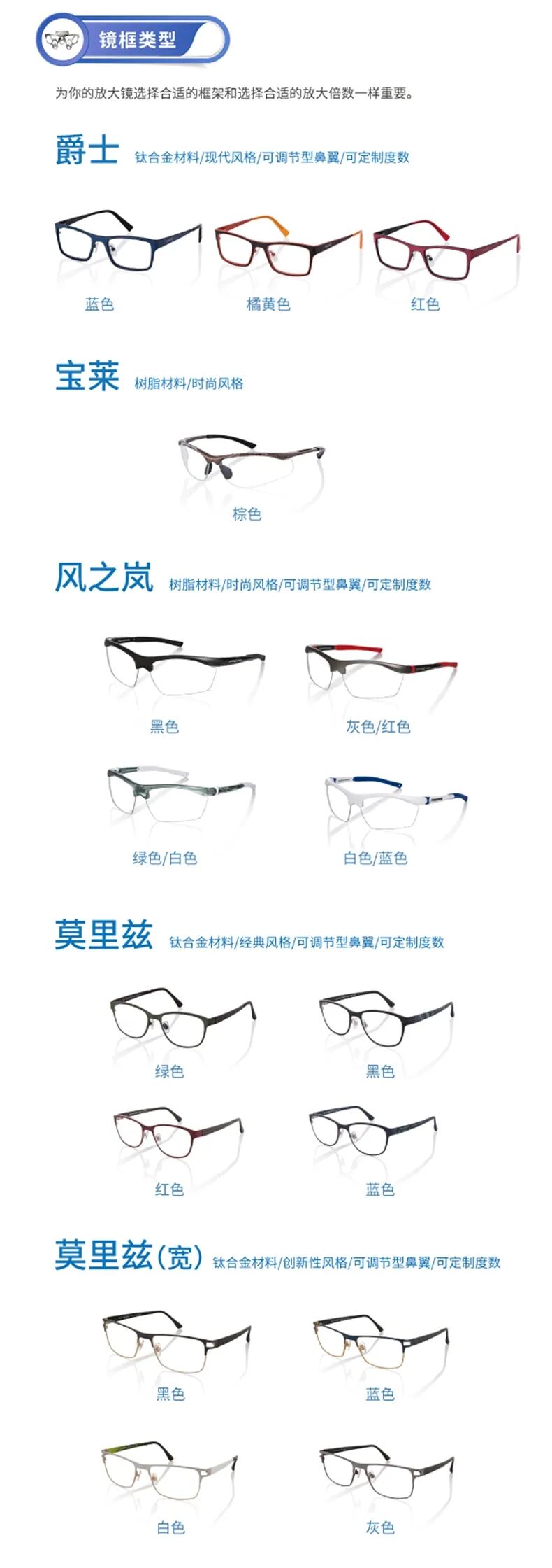 医用头灯国外怎么买【进口定制款】TTL伽利略医用棱镜式放大镜，可配置蝴蝶头灯_https://www.jmylbn.com_新闻资讯_第6张