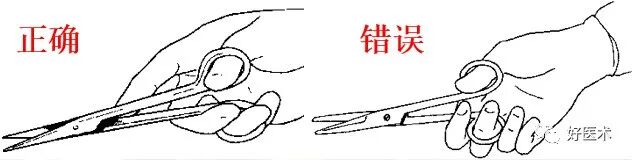缝合时怎么持钳外科手术常用器械及其正确使用方法_https://www.jmylbn.com_新闻资讯_第8张