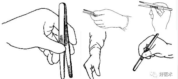 缝合时怎么持钳外科手术常用器械及其正确使用方法_https://www.jmylbn.com_新闻资讯_第13张