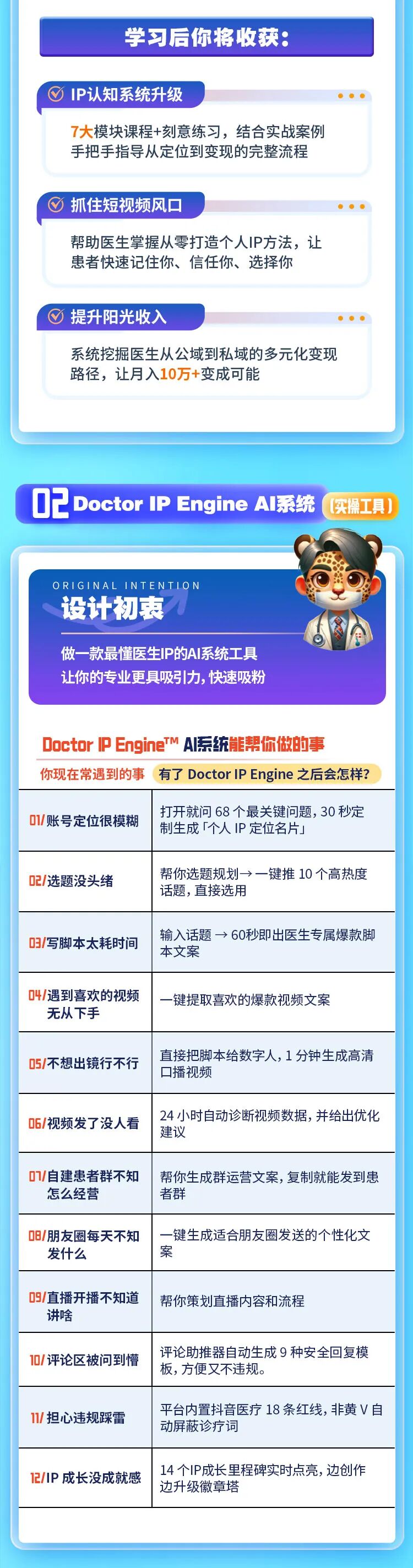《AI助力-医生IP涨粉精训营》首发上线！手把手教你从0到1打造百万流量IP，月入10万+不是梦