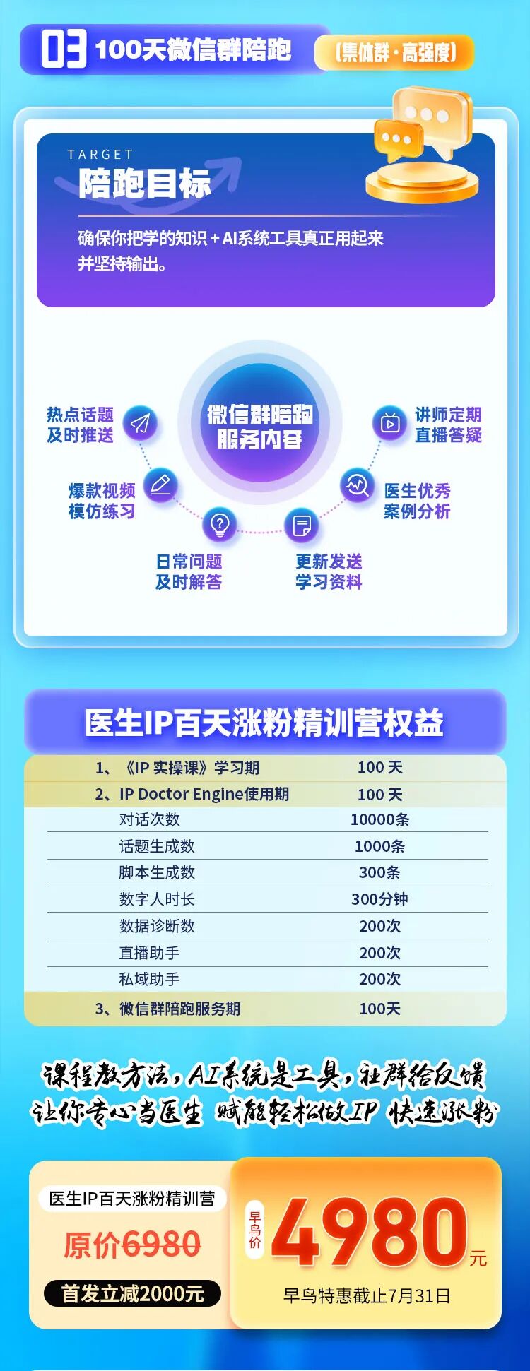 《AI助力-医生IP涨粉精训营》首发上线！手把手教你从0到1打造百万流量IP，月入10万+不是梦
