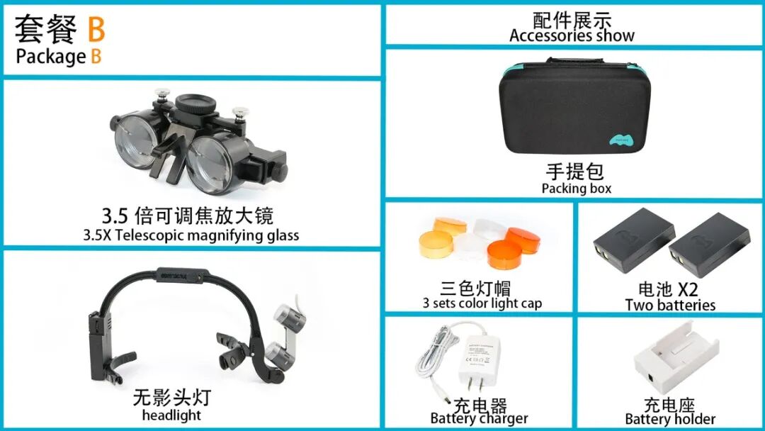 手术头灯眼镜怎么​好物！医用无影双射手术头灯、放大镜头戴式！_https://www.jmylbn.com_新闻资讯_第8张