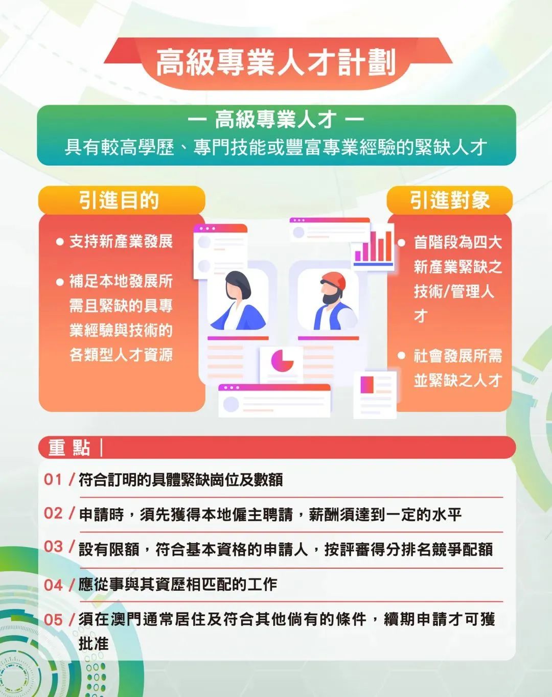 抢人大战 | 澳门特别行政区发布人才引进计划