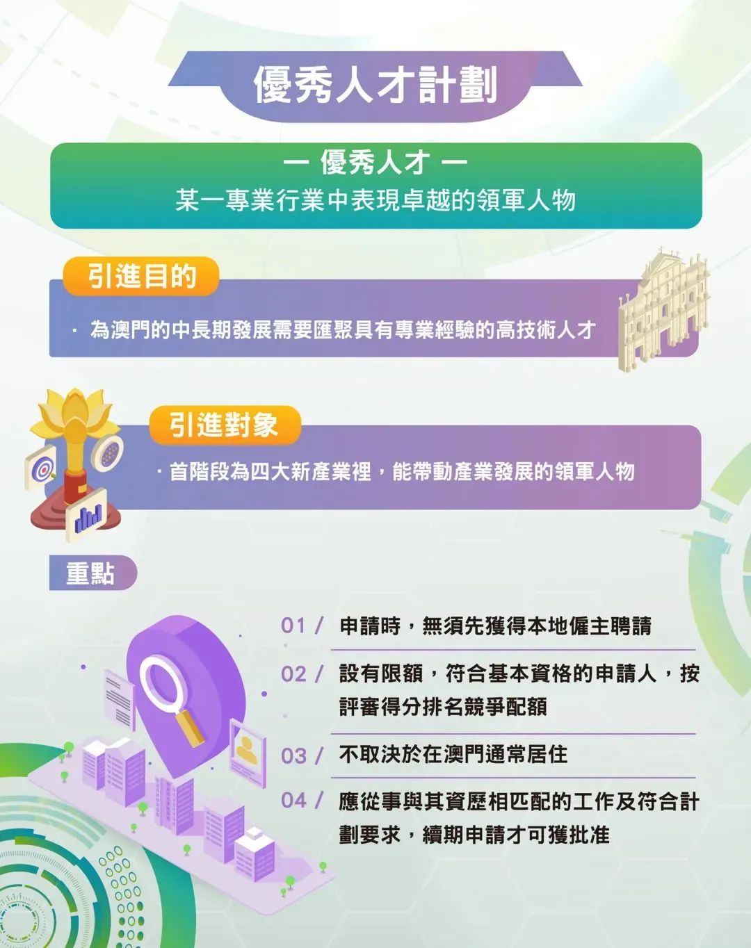 抢人大战 | 澳门特别行政区发布人才引进计划