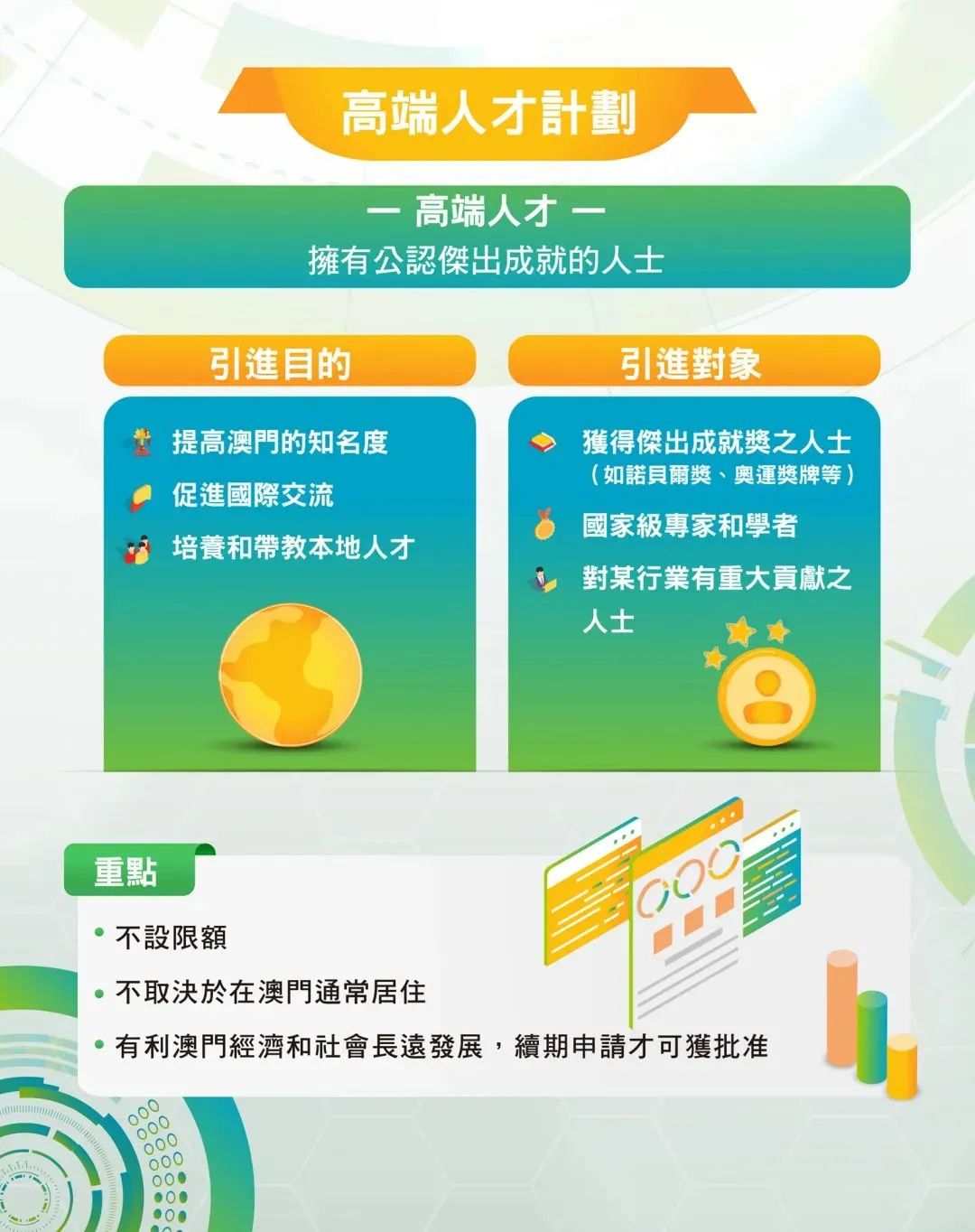 抢人大战 | 澳门特别行政区发布人才引进计划