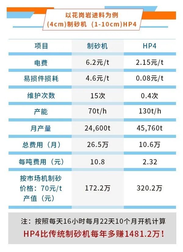 怎么可以错过（圆锥选矿机图片）圆锥选矿机处理量，(图5)