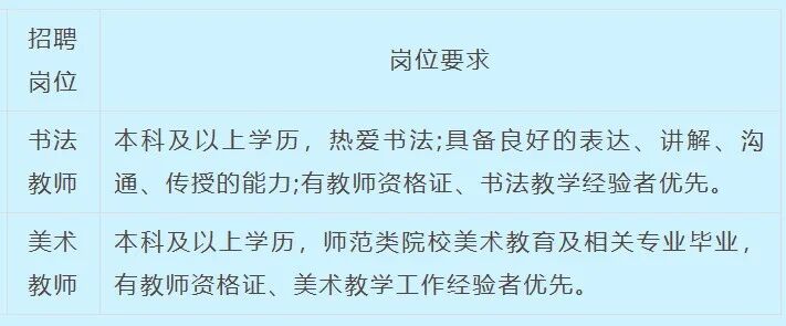 教师、保育员……十堰最新招聘、选聘信息
