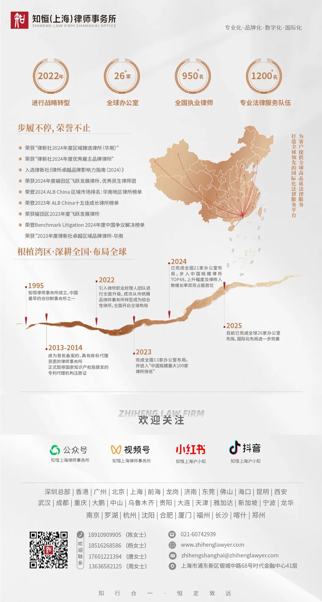 知恒上海公众号尾图3-12.jpg
