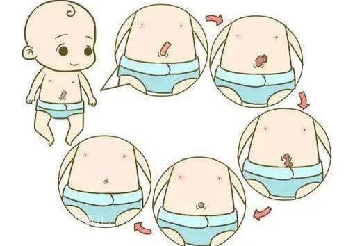 愈脐带怎么用视频断开生命的桥梁，爱依然在—谈谈新生儿脐部那些事_https://www.jmylbn.com_新闻资讯_第2张