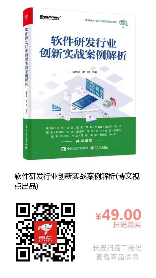 “第三只眼”之转转一体化监控系统(图31)