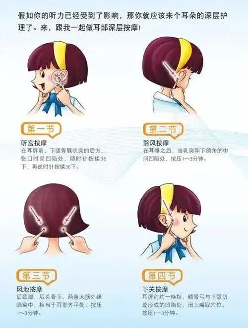 听力AC为什么0“一聋三分傻！”发现听力下降了，该如何保护残余听力呢？_https://www.jmylbn.com_新闻资讯_第5张