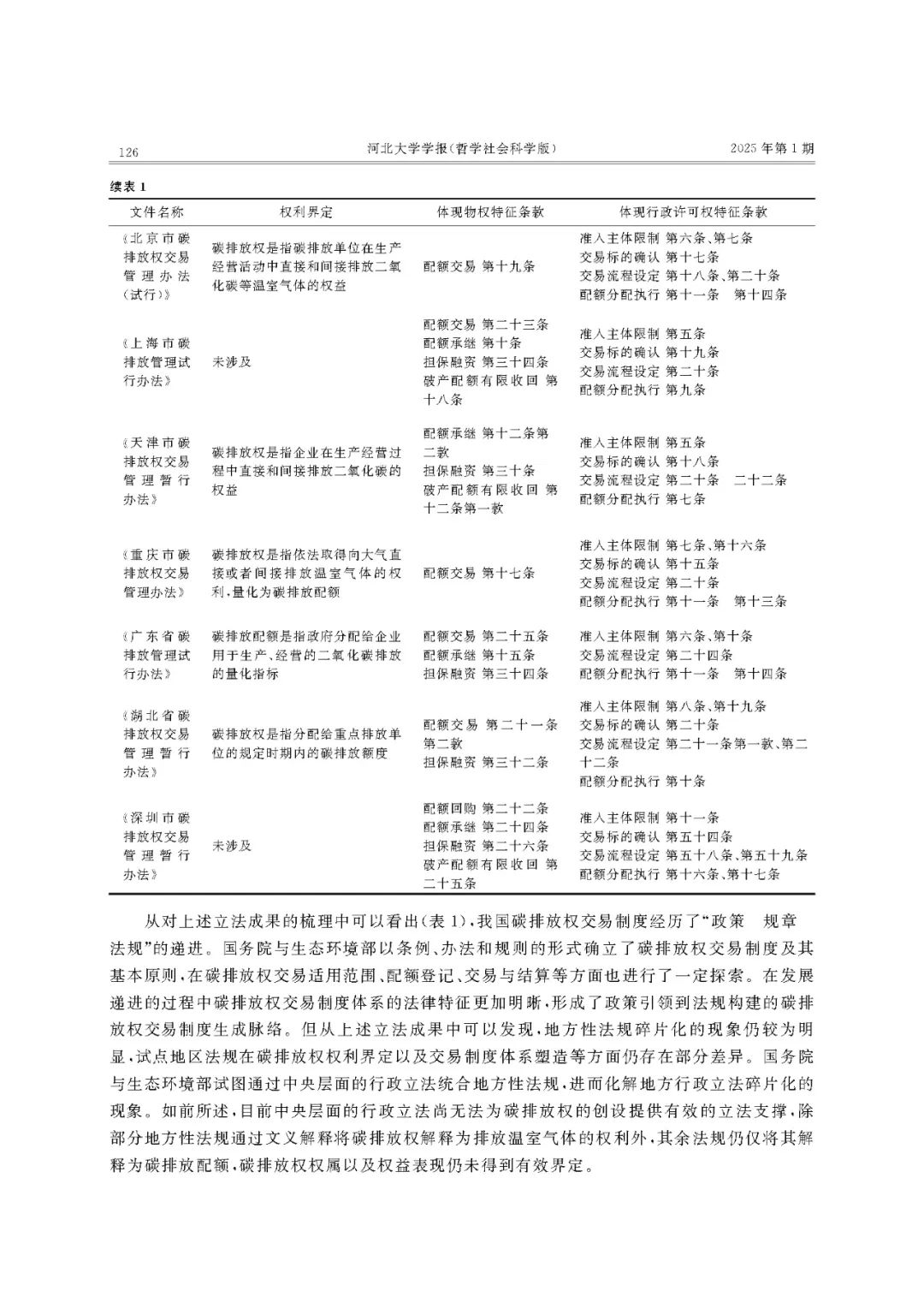 排污权交易理论_排污权交易的实践_排污权交易研究一个<a href="https://huanjingfa.cn">环境法</a>学的视角