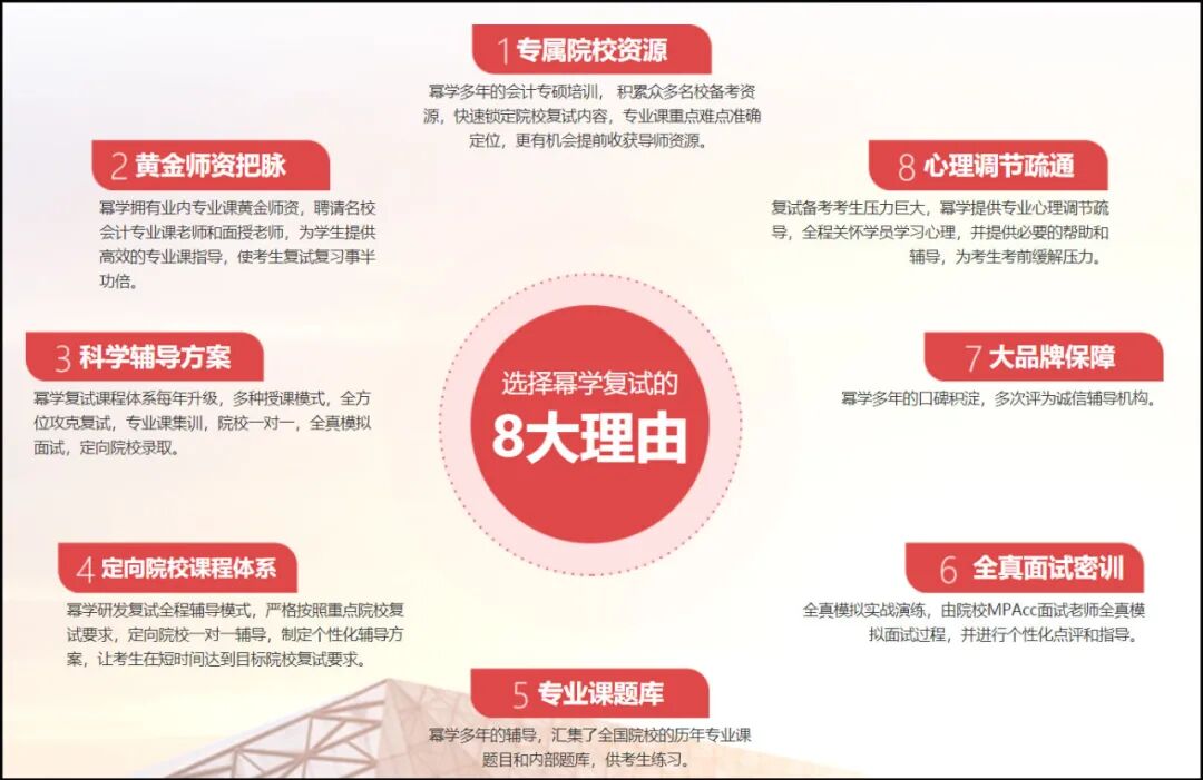 岗位人数 英文_人数上限 英文_人数英文