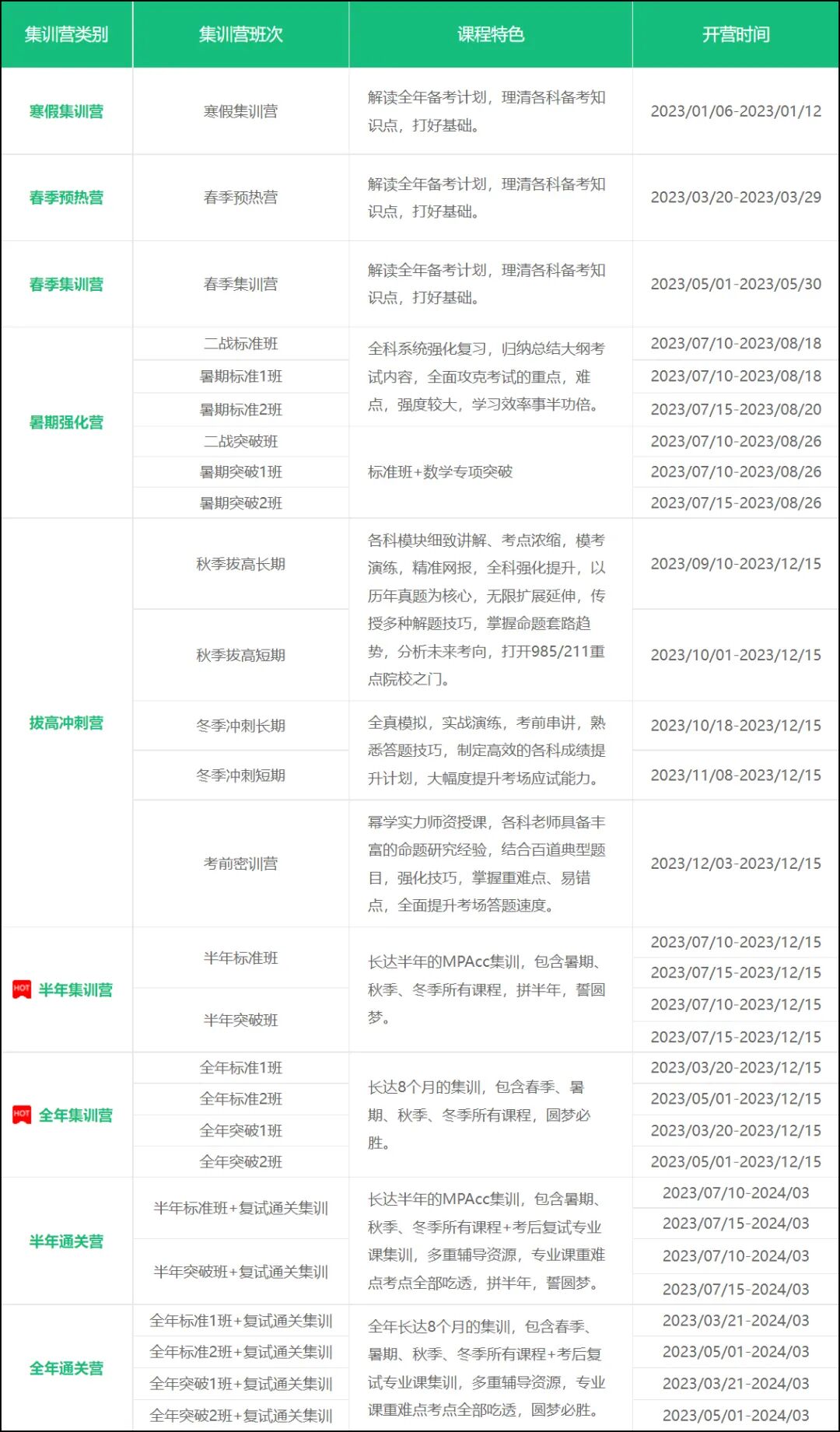 b区有哪些学校_研究生b区调剂学校_考研b区招收美术的学校