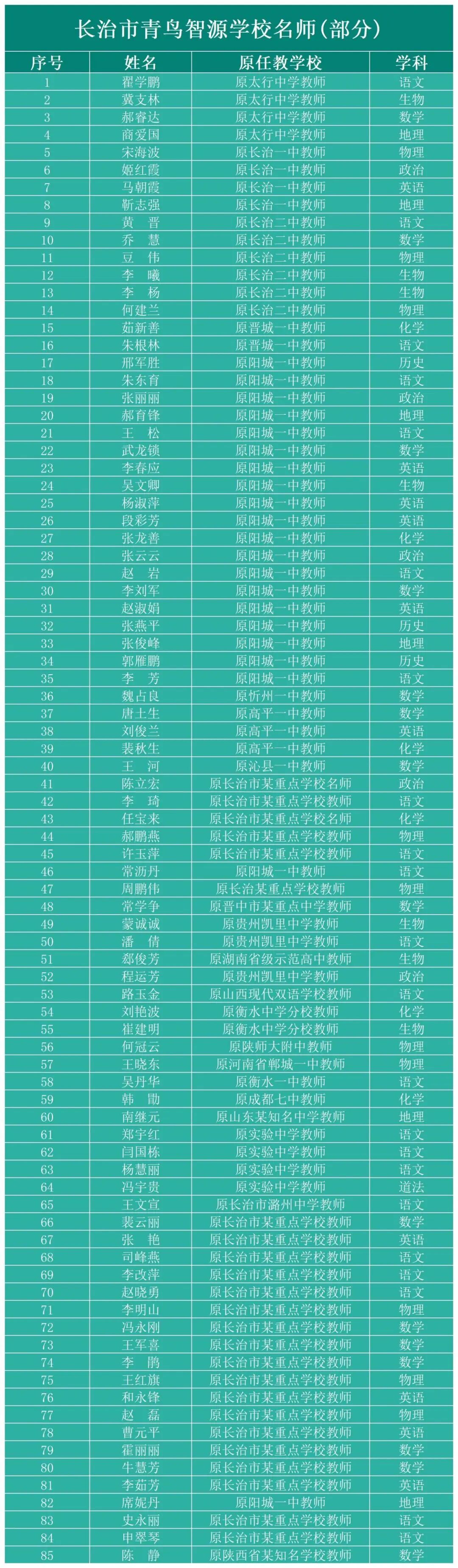 名师部分_Sheet1.jpg