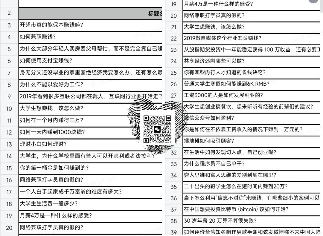 问答推荐_问答精选_优质问答怎么找经验分享