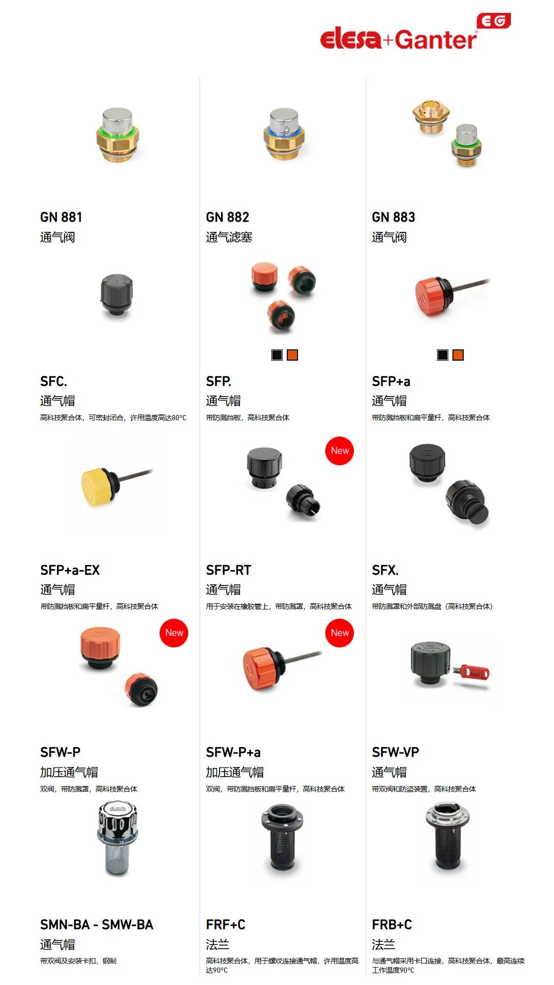 Elesa+Ganter伊莉莎岡特液壓系統(tǒng)附件的分類及特點(diǎn)