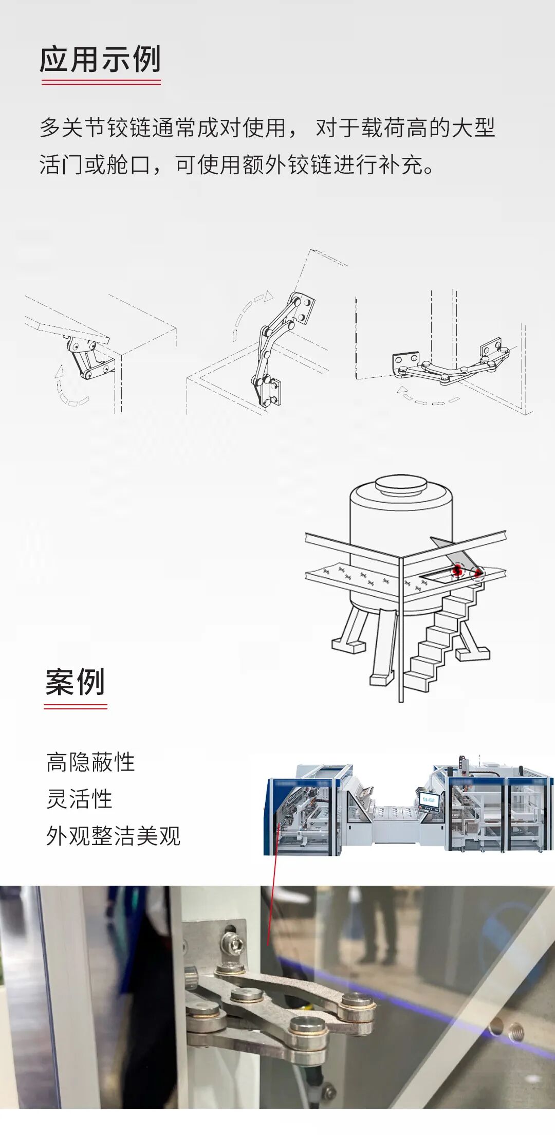 GMP標準下的創(chuàng)新鉸鏈在藥機行業(yè)的應用