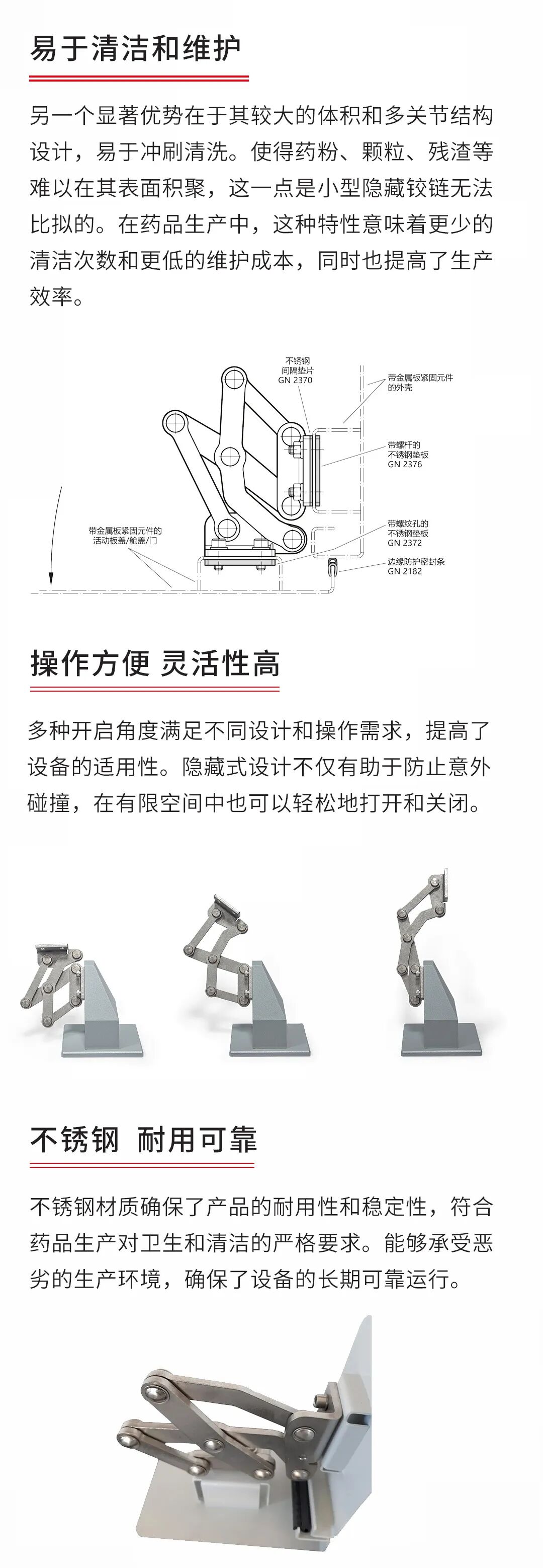 GMP標準下的創(chuàng)新鉸鏈在藥機行業(yè)的應用